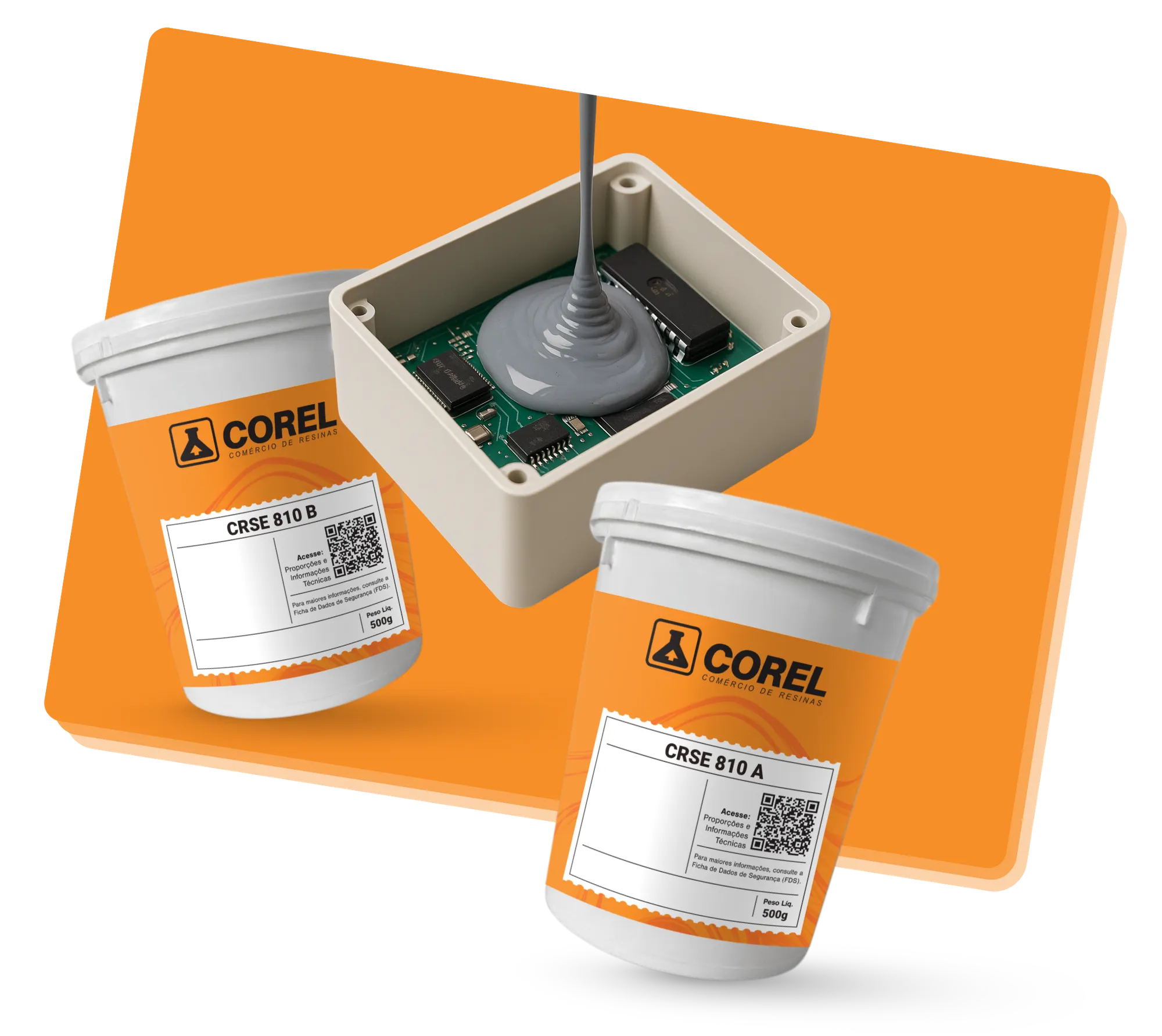 Corel Comércio de Resinas